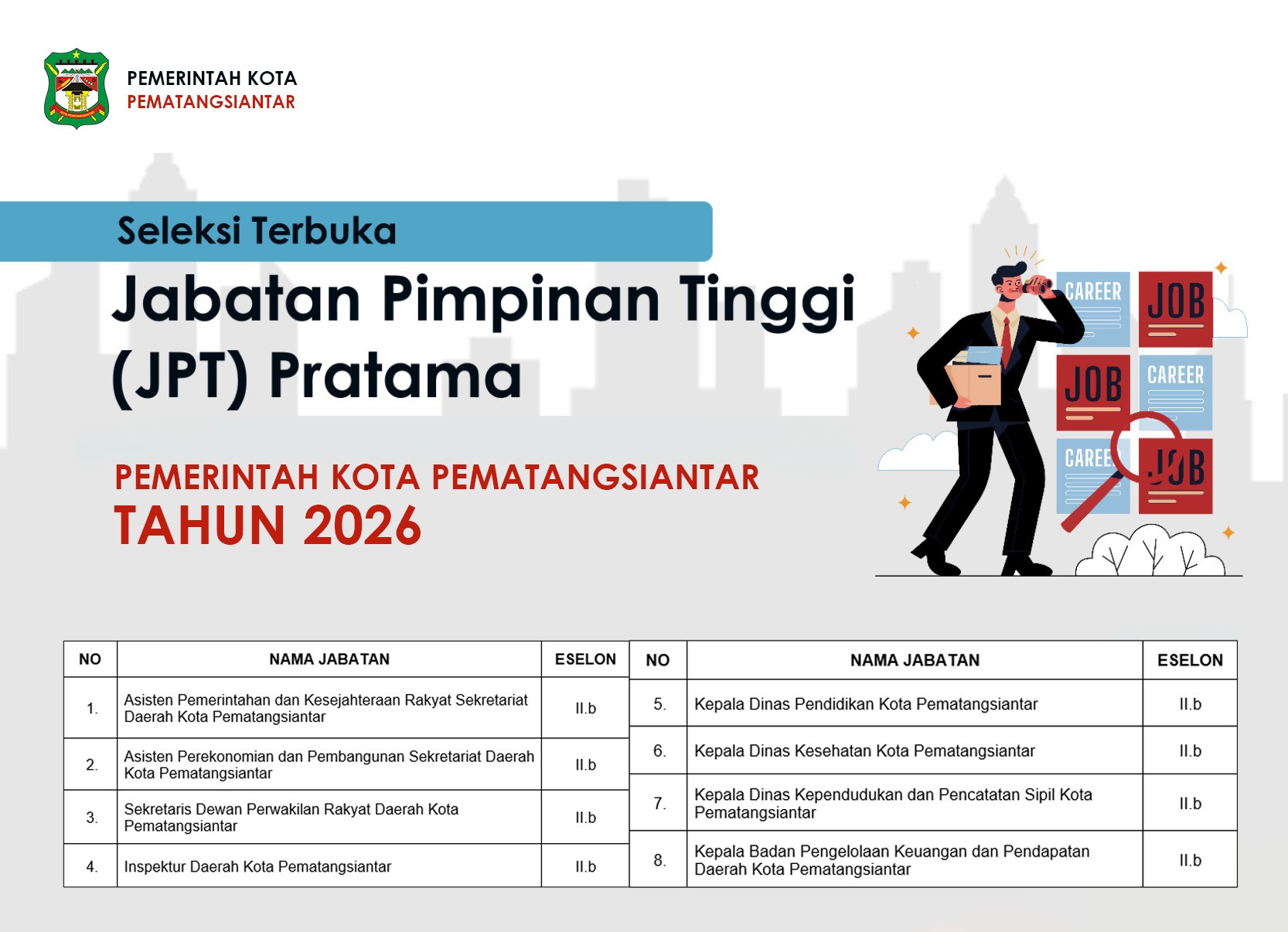 PENGUMUMAN SELEKSI TERBUKA JPTP DI LINGKUNGAN PEMERINTAH KOTA PEMATANGSIANTAR
